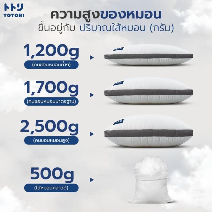 TOTORI ไส้หมอน 500g รุ่น คลาวด์ (Cloud Model)